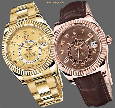 rolex-horloge prijs|rolex horloge.